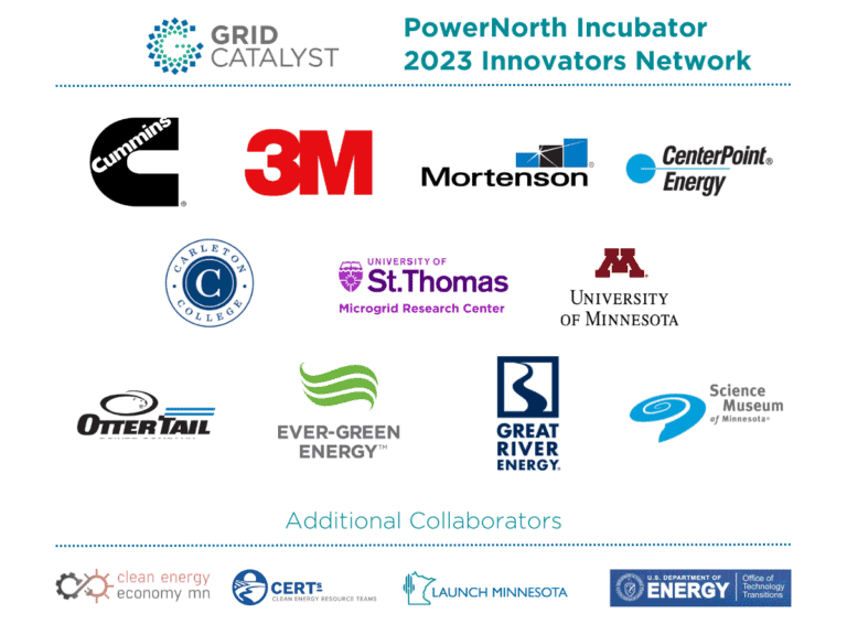 Powernorth in graphic